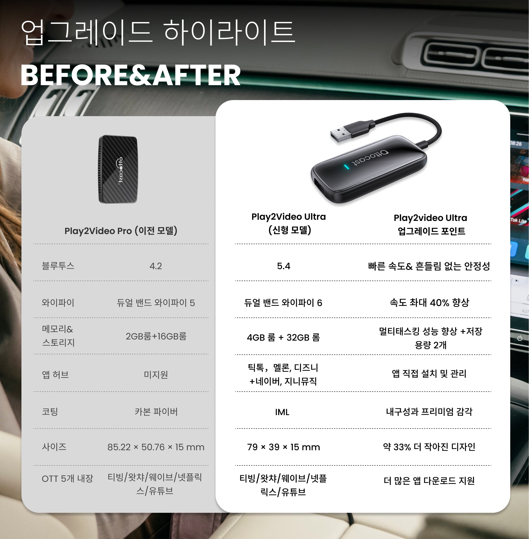 오토캐스트 Play2 Video Ultra 무선 카플레이/안드로이드 오토 올인원 어댑터