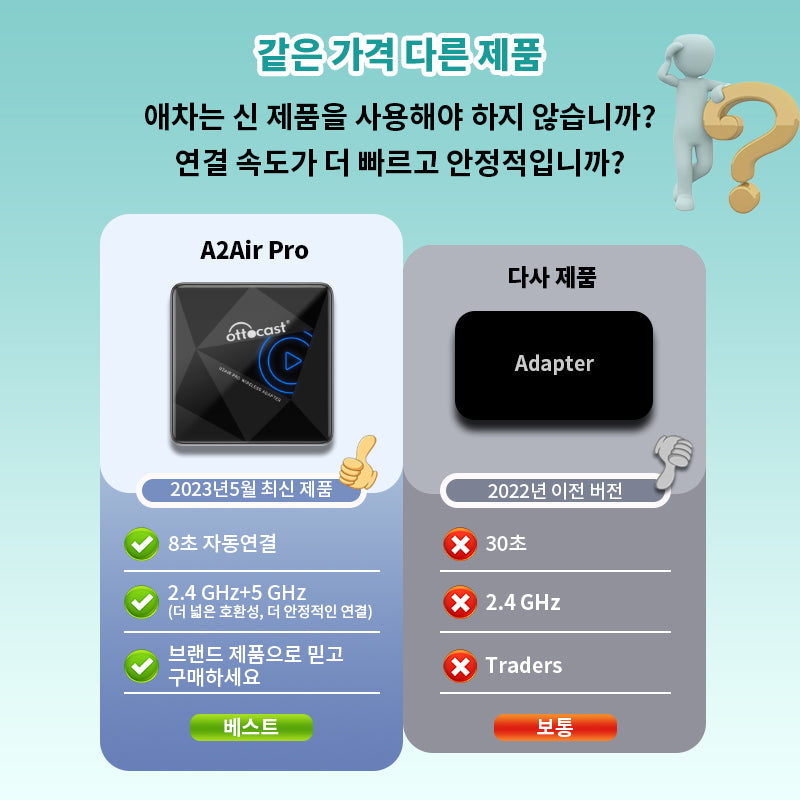 오토캐스트 A2 Air Pro 무선 안드로이드 오토 어댑터 스마트 드라이빙