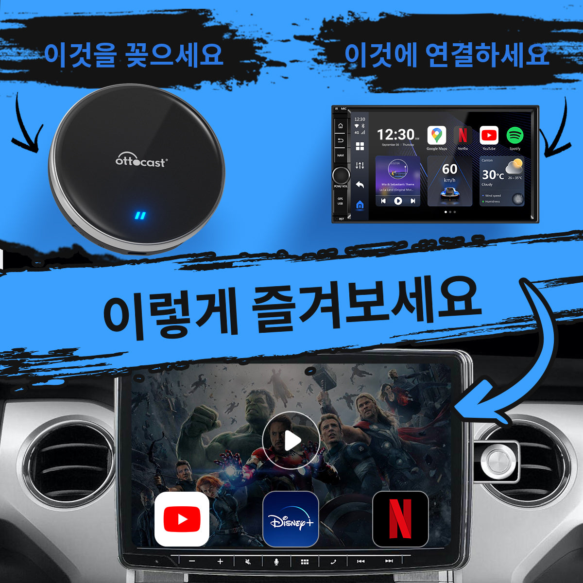 오토캐스트 P3 Lite AI 박스 무선 안드로이드 오토 올인원 차량용 스틱 PC