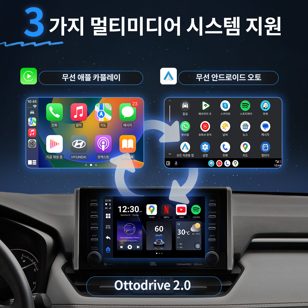 오토캐스트 P3 Lite AI 박스 무선 안드로이드 오토 올인원 차량용 스틱 PC