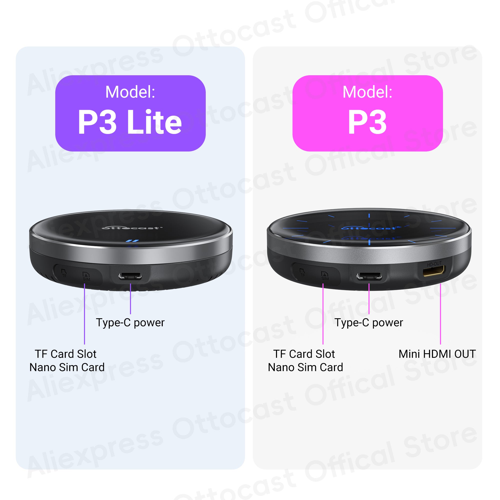 P3 LITE 안드로이드 13 무선 애플 카플레이 AI 박스