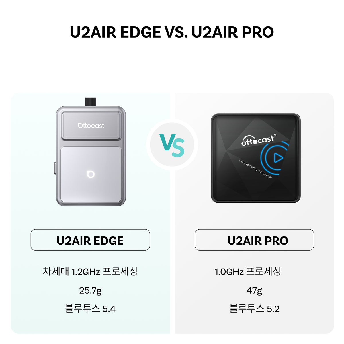 오토캐스트 U2Air Edge 무선 카플레이 안드로이드 오토 어댑터