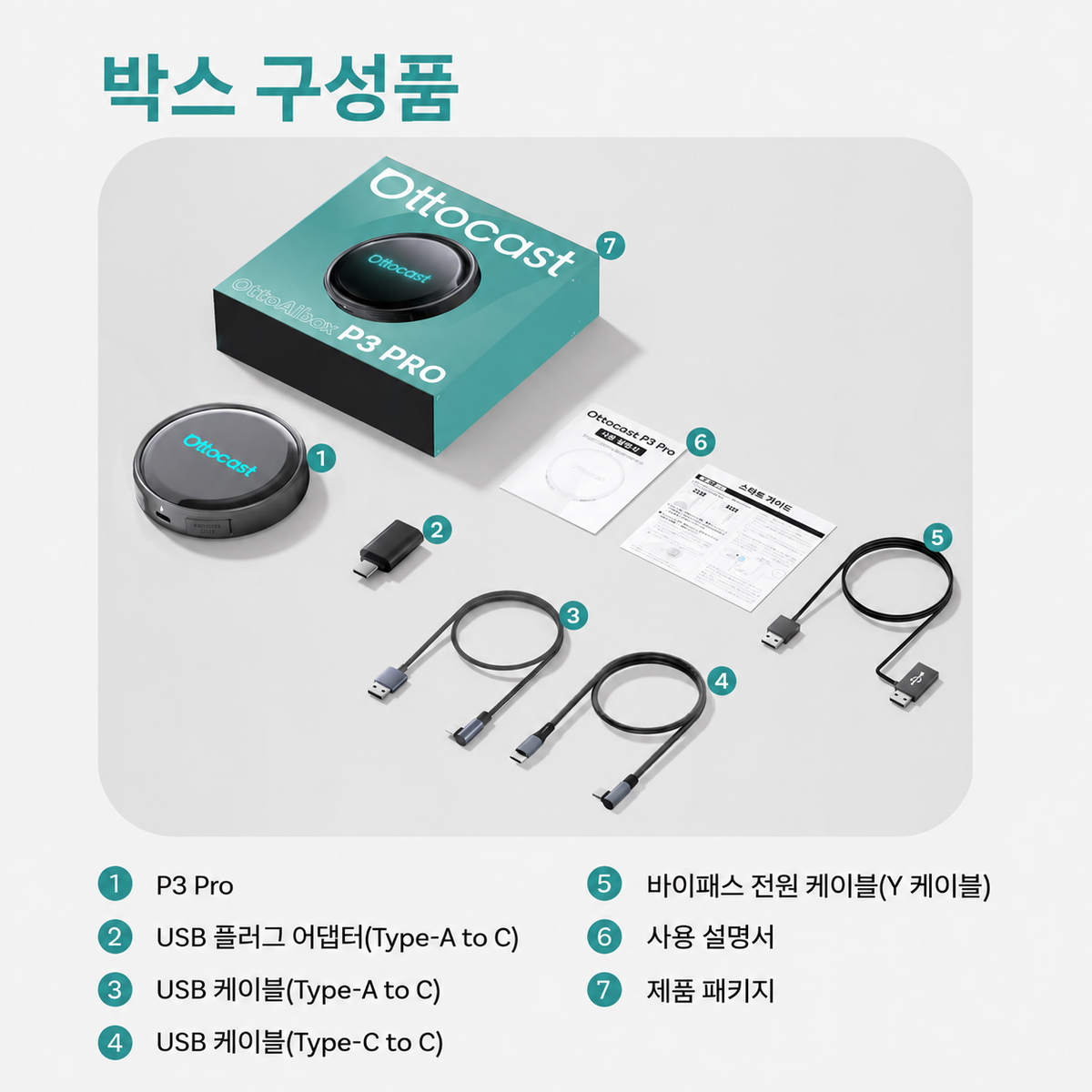 오토캐스트 P3 Pro 무선 애플 카플레이 안드로이드 오토 올인원 차량용 스틱 PC